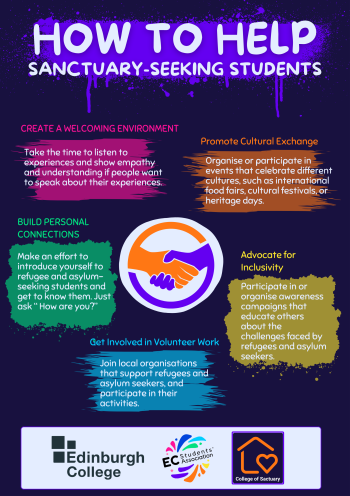 How to Help Sanctuary-Seeking Students