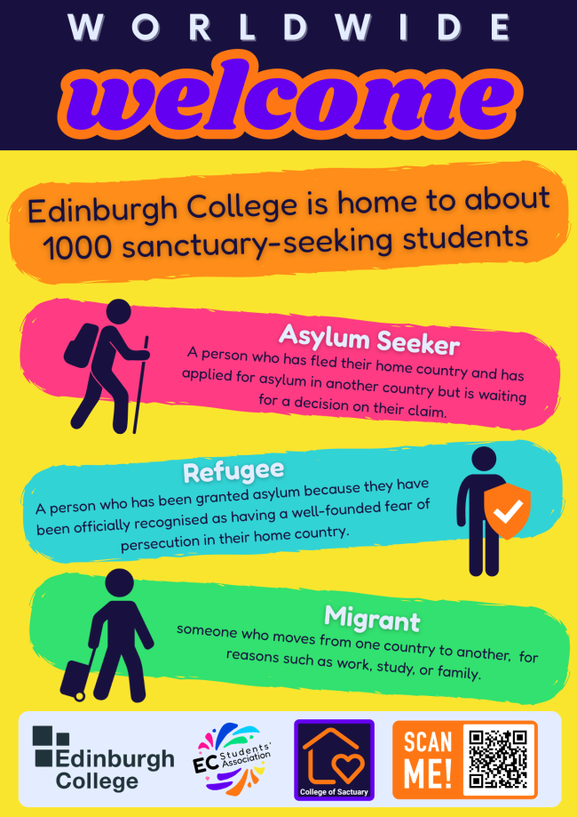College of Sanctuary Poster 2024-25