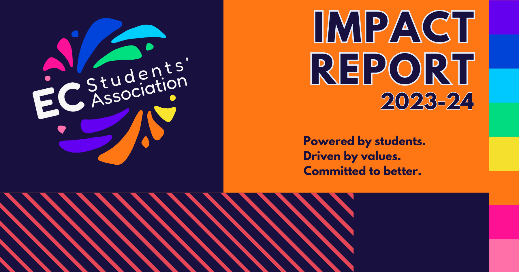EC Students Association Impact Report 2023-24