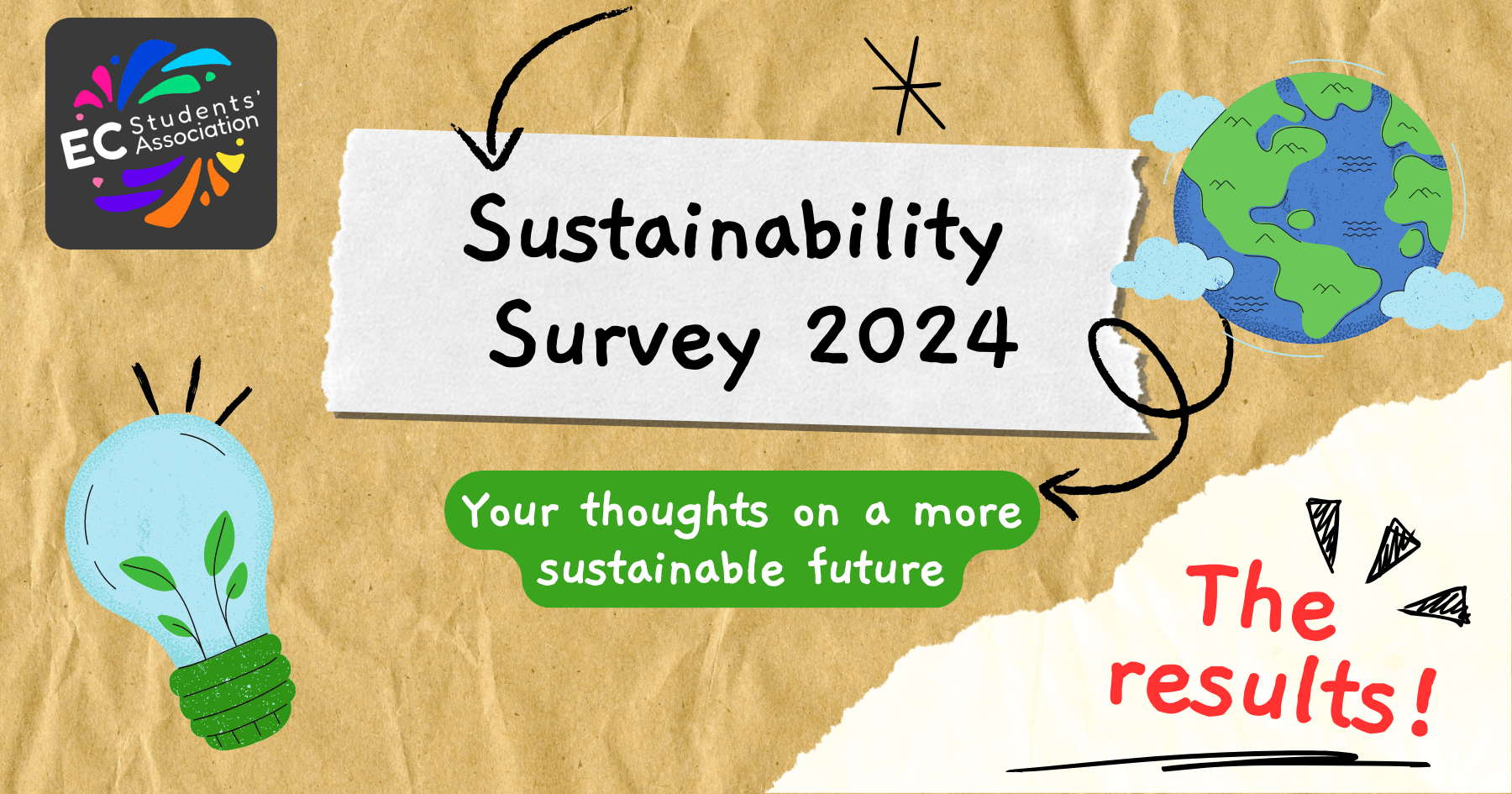 Sustainability Survey Results 2024