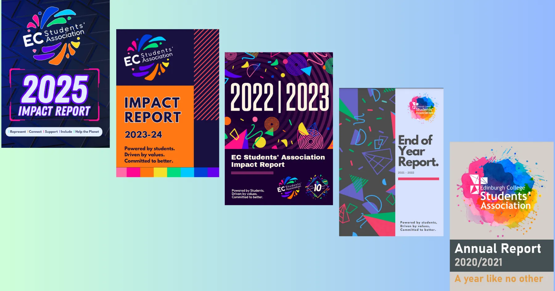 Image of front covers of previous Impact Reports