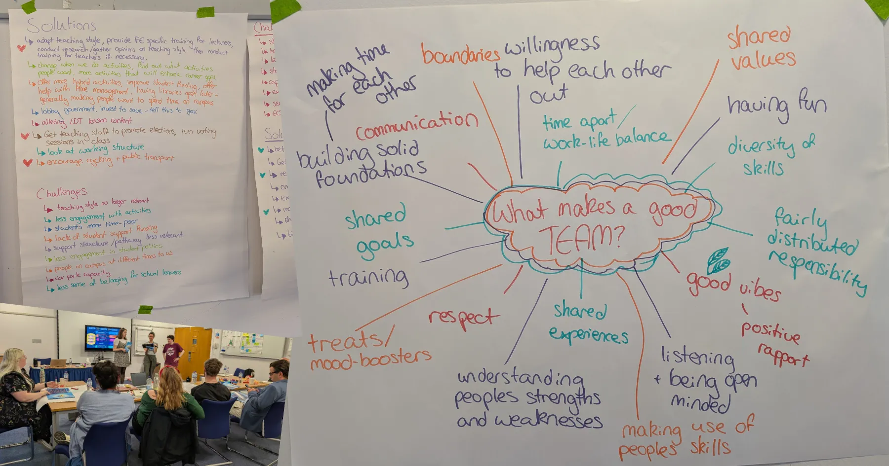 The Team working on Priority Objectives 2025-26