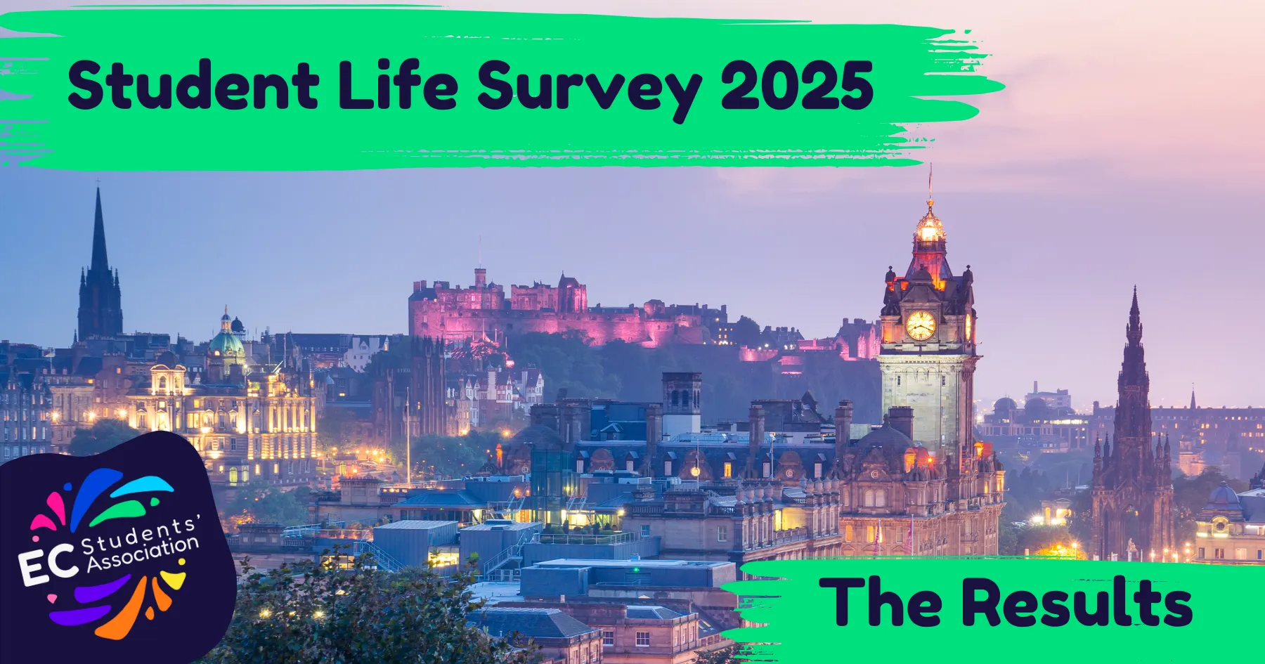 Student Life Survey 2025 - The Reults