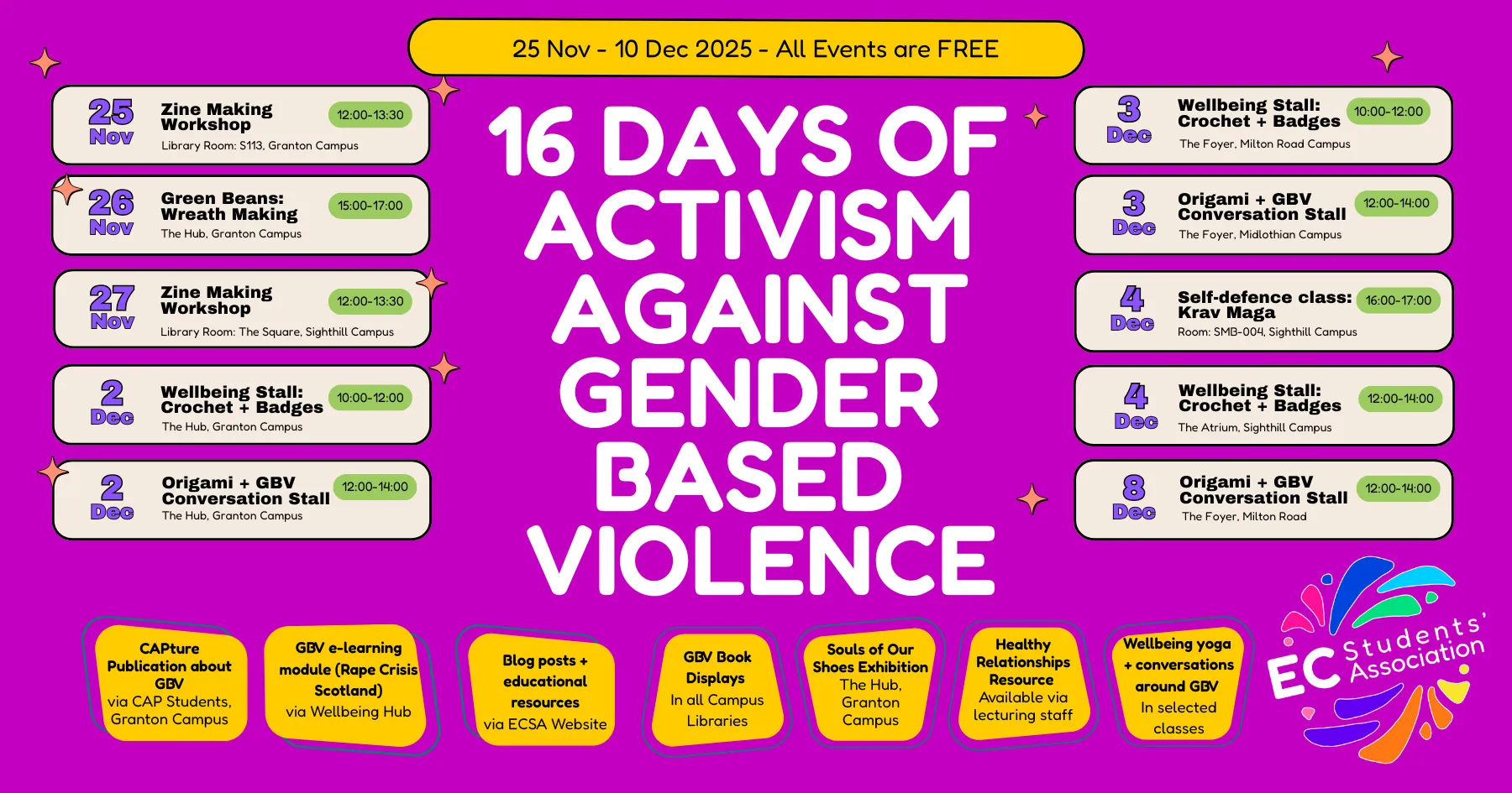 16 Days of Activism Against Gender Based Violence