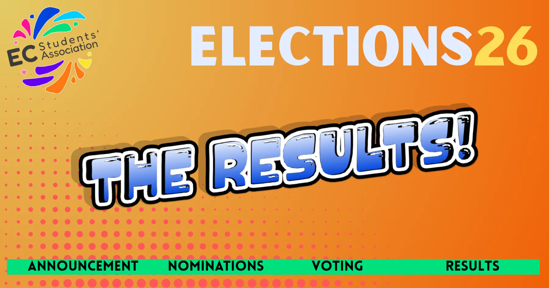 Elections 26: The Results