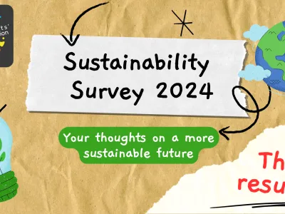 Sustainability Week Survey Results